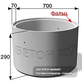 Поставка строительных материалов: материалы для объекта, сортировка и хранение — Южно-Сахалинск, Сах-Строй-Маркет