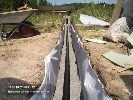 Устройство дренажа: дренаж участка, точка сброса воды — Южно-Сахалинск, Сах-Строй-Маркет